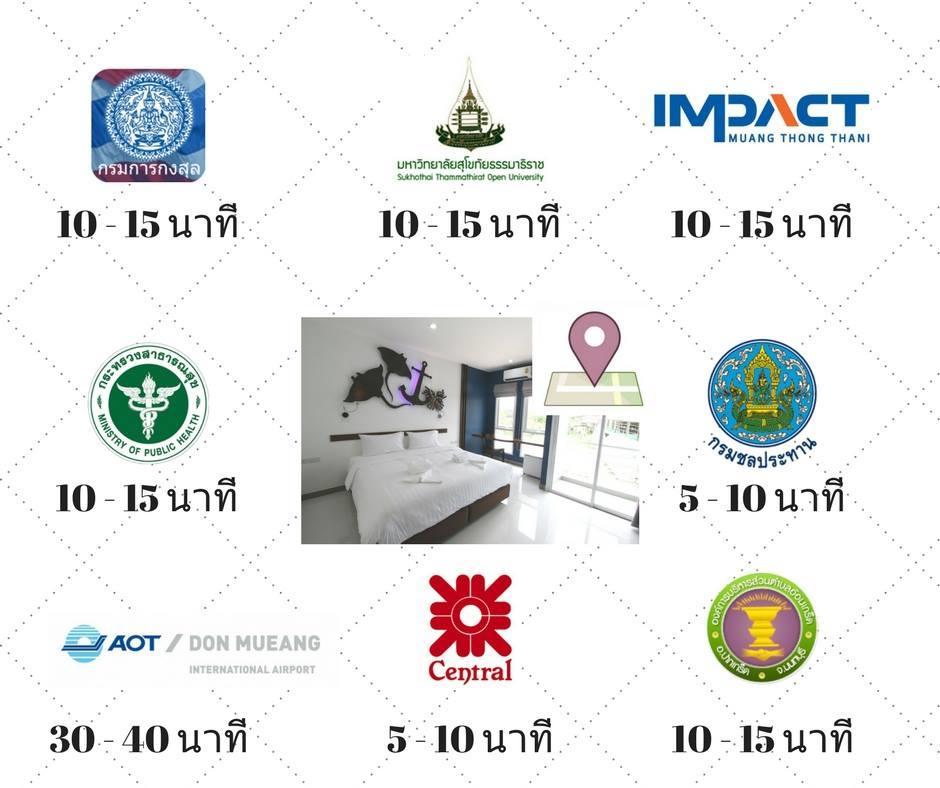 Anna-Nava Pakkret Hotel Nonthaburi Exterior foto